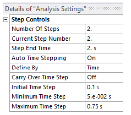 Time Step Control