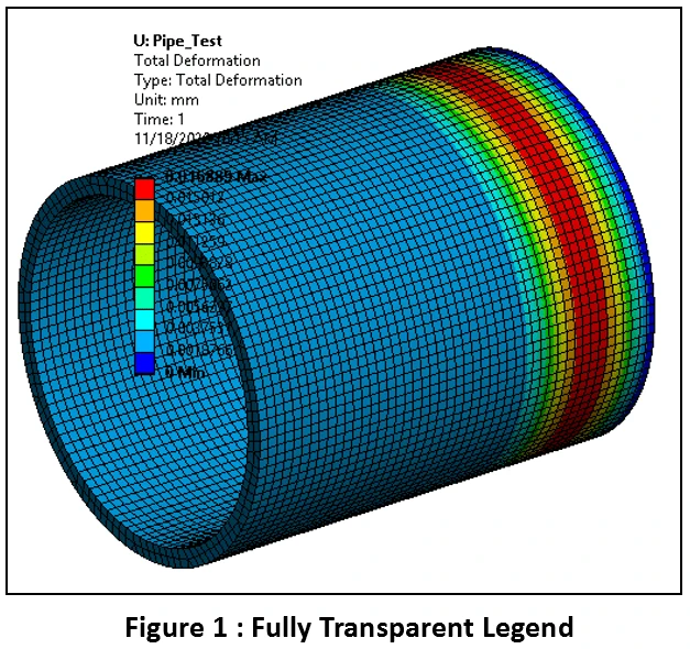 ANSYS No Transparency