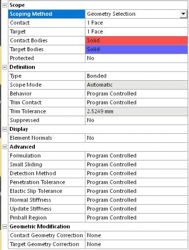 ANSYS Contact Settings Explained