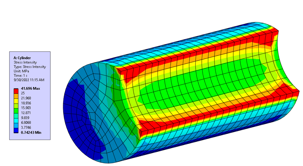 Nodes on a surface – How to count and select in ANSYS?