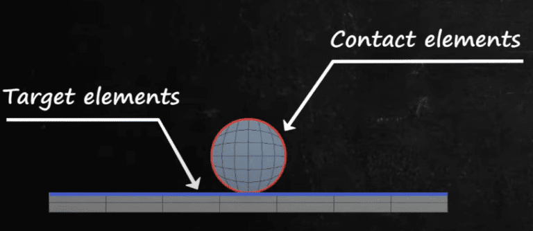 detection theory