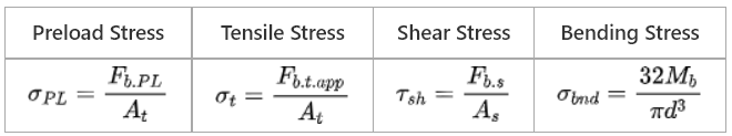 How to calculate bolt stress - FEA and Hand Calculation - FEA Tips