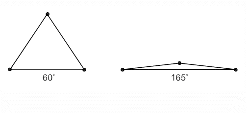 Maximum Corner Angle for Triangles