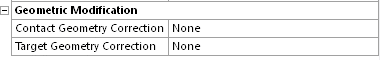 Contact / Target Geometry Correction ANSYS