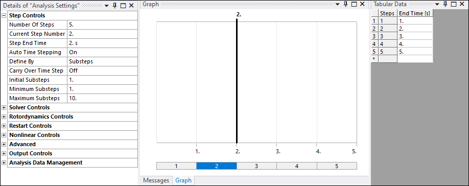 Step Controls