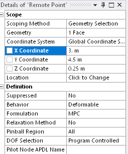 Remote Point Details