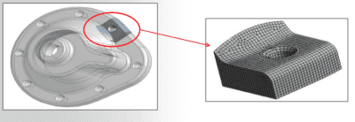 Global Model vs Local Model vs Sub Model – FEA terms explained