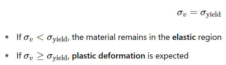 von Mises Yielding